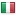 grilykrby.cz server is located in Italy